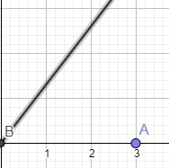 ulianna has been given two segments and the measure of an angle between them. She-example-2