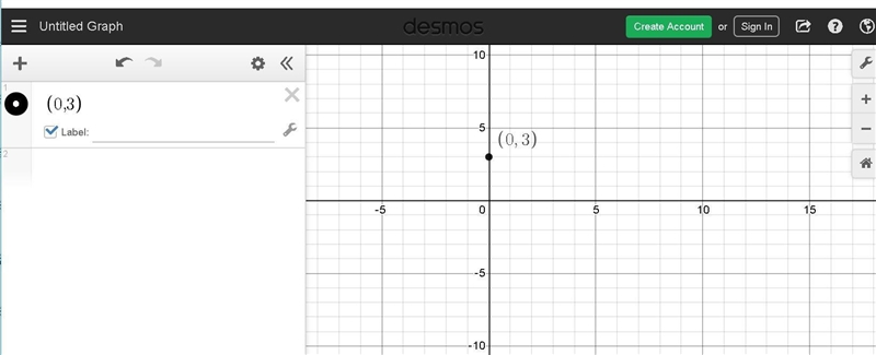 Ramon is graphing the function f(x) = 3(4)x. He begins by plotting the initial value-example-1