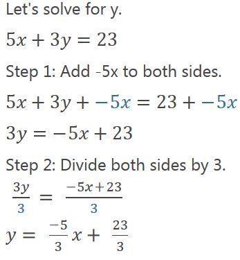 Solve for x and y. 3x+8y=20. 5x+3y=23-example-4