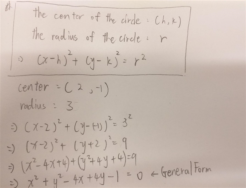 PLEASE HELP!!!!! Giving away 50 points Write the equation of the circle below in general-example-1