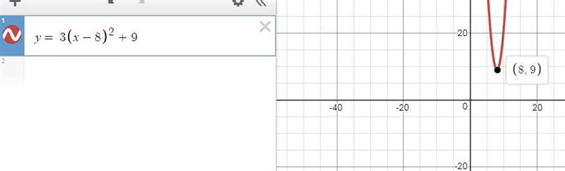 Find the vertex of the parabola and indicate if it is a minimum or maximum for the-example-1