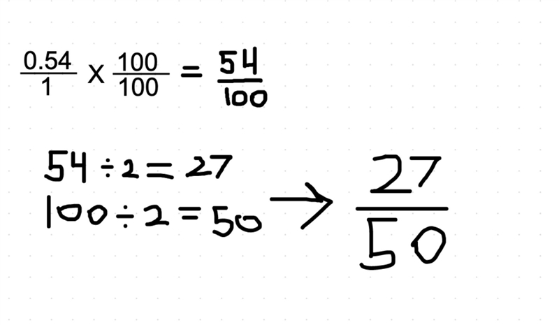 Which is 0.54 converted to a simplified fraction?-example-1