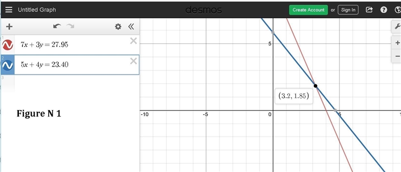 Help with word problems! Need help with 6 & 7. Thanks!-example-1