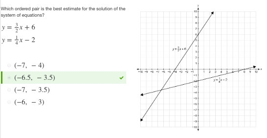 Which ordered pair is the best estimate for the solution of the system of equations-example-1