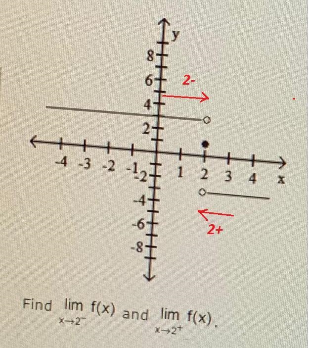 Can someone answer this?-example-1