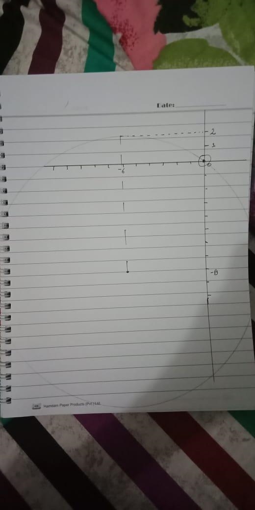 Write the standard equation for the circle. center (–6, –8), that passes through (0, 0)-example-1