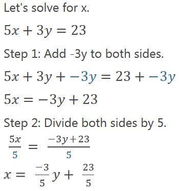 Solve for x and y. 3x+8y=20. 5x+3y=23-example-3