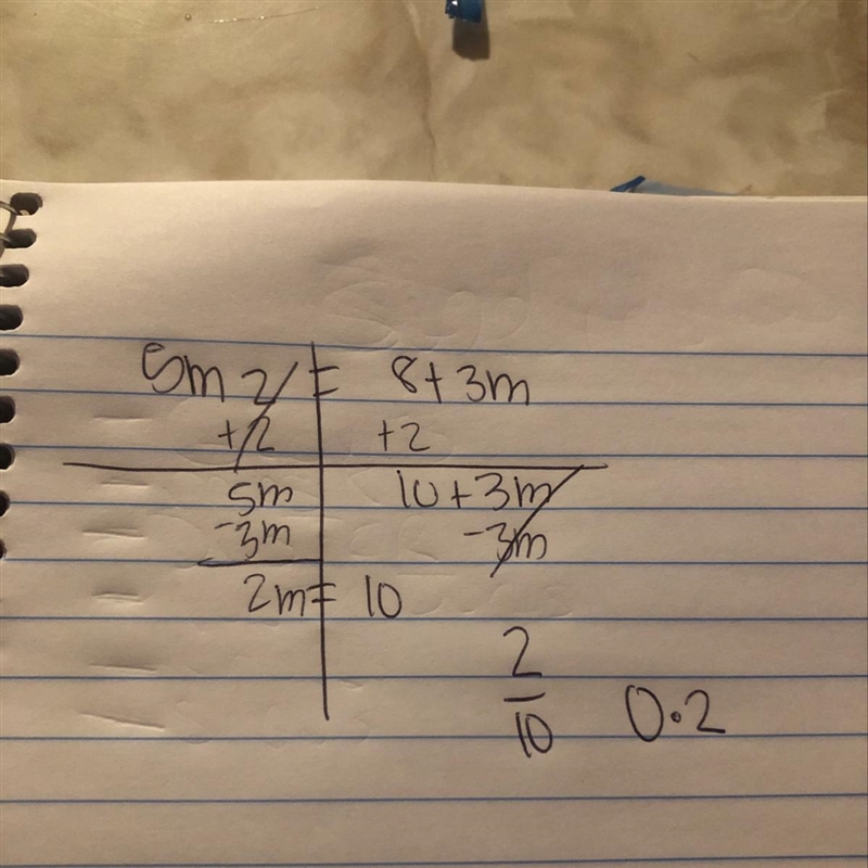 5m2=8+3m Would appreciate some help-example-1