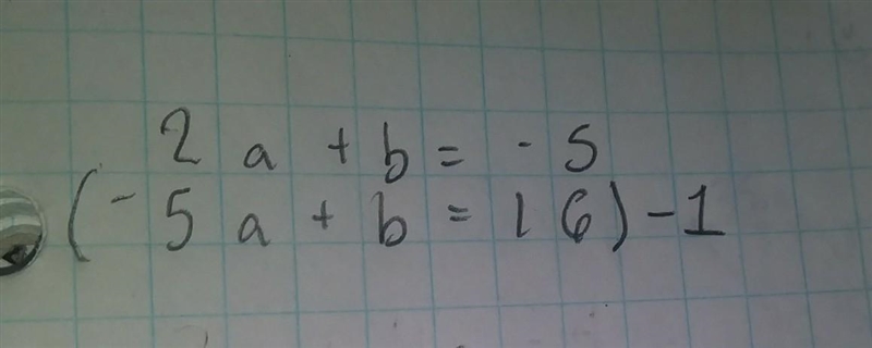 How do you solve this without substituting 2a+b=-5 -5a+b=16-example-1