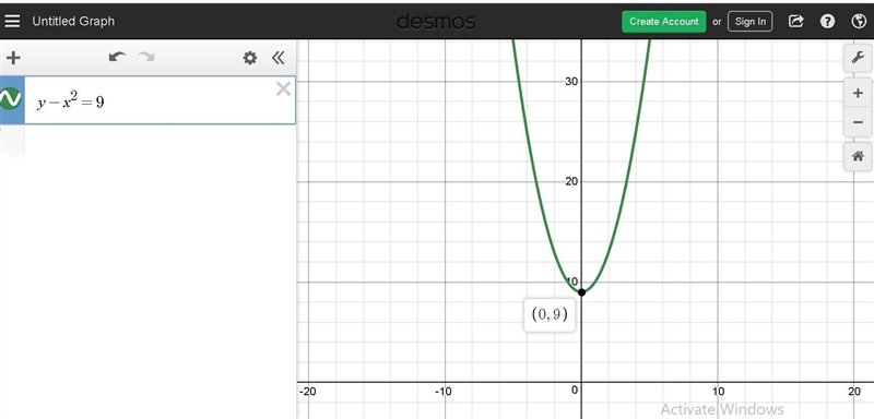 Does the graph of the function y–x^2=9 intersect the following. If the answer is ‘yes-example-1