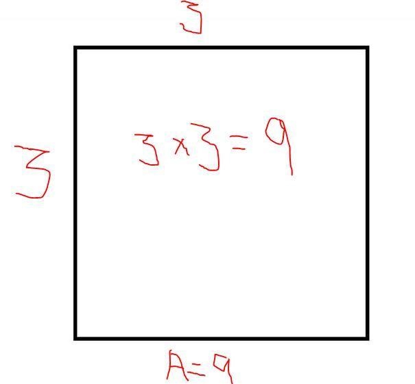 How do you find a area of a square?-example-1