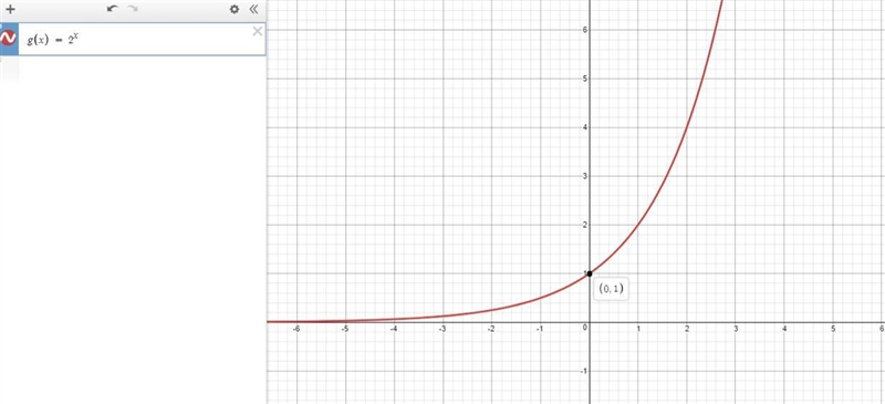 What is the pattern in the values as the exponents increase?-example-1