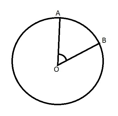 An angle in a circle whose vertex is at the center of the circle is called a ______ angle-example-1