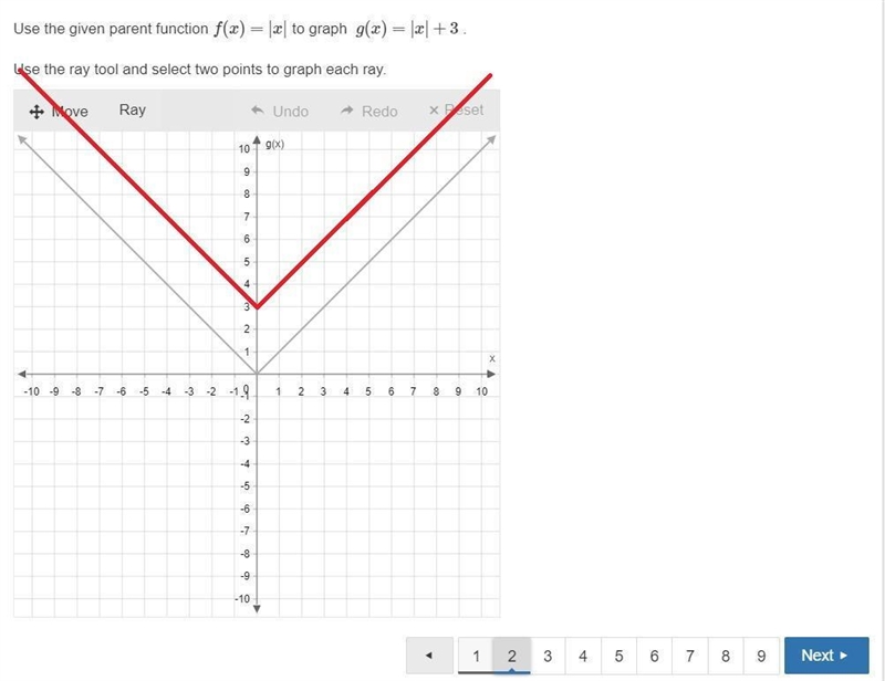 30 POINTS FOR A CORRECT ANSWER IN MATH!!! Use the given parent function f(x)=|x| to-example-1