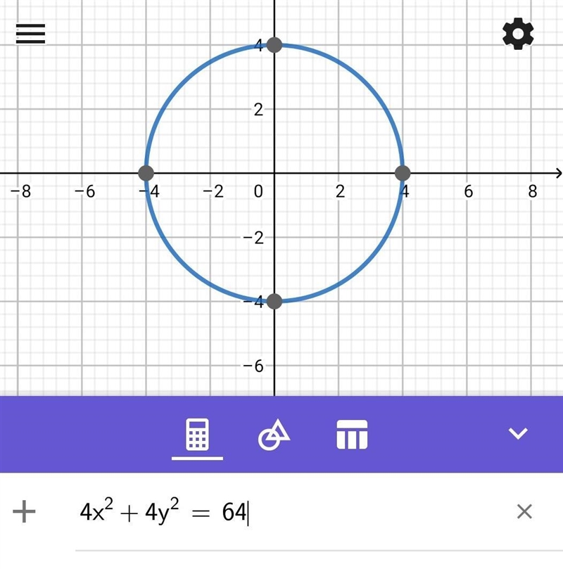 Graph 4x2+4y2=64. What are the domain and range?-example-1