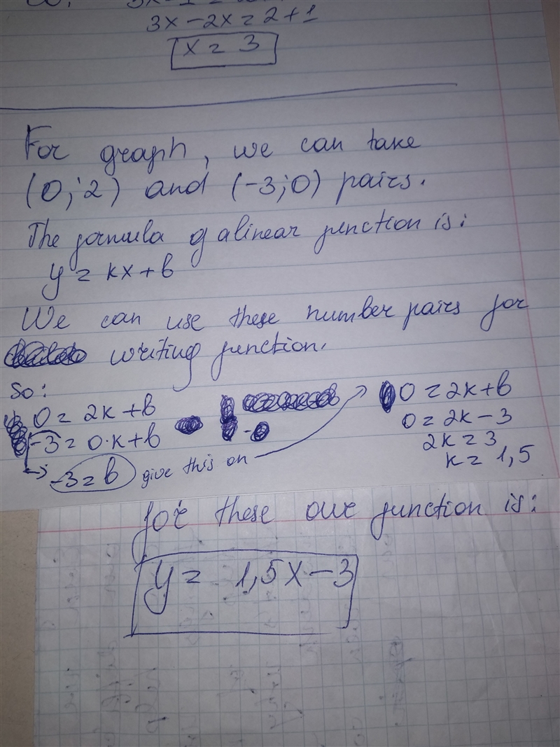 Here is a graph of a linear function. write the equation that describes that function-example-1