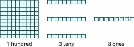 Draw a model of .75 divided by .375-example-1