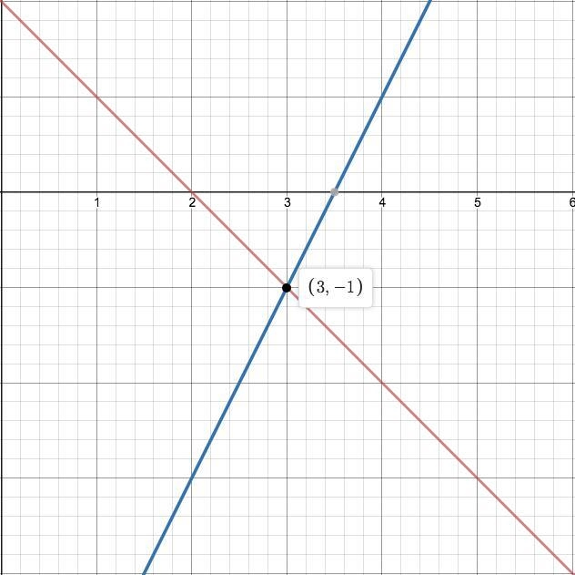 Please help I'm stuck on this :(-example-1