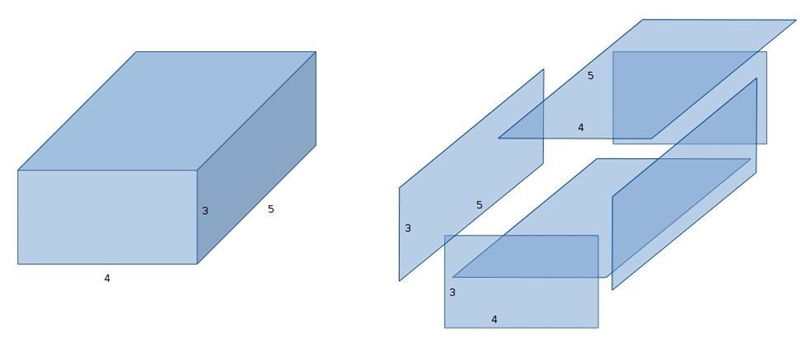 Find the surface area of a rectangular prism having dimension 3 feet x 4 feet x 5 feet-example-1