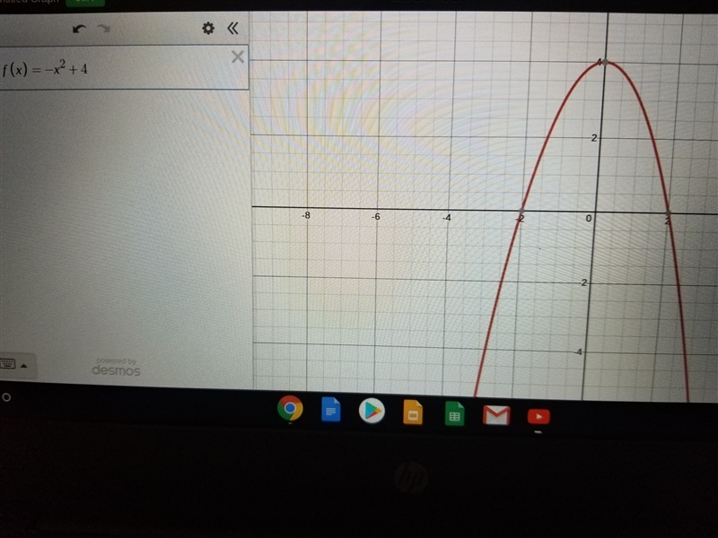 PLEASE HELP ASAP! ! ! ! ! ! ! ! ! ! ! ! ! ! ! Use the parabola tool to graph the quadratic-example-1