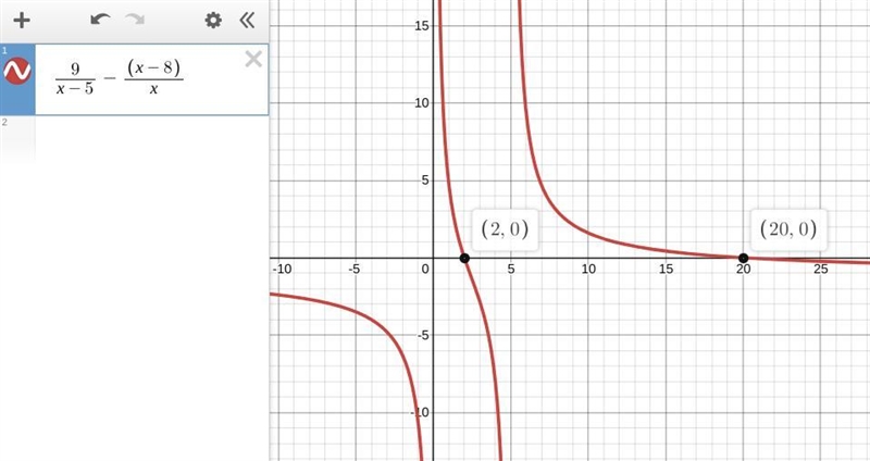 Find the value of x that makes the equation true. a. 9/x-5=x-8/x ​-example-1