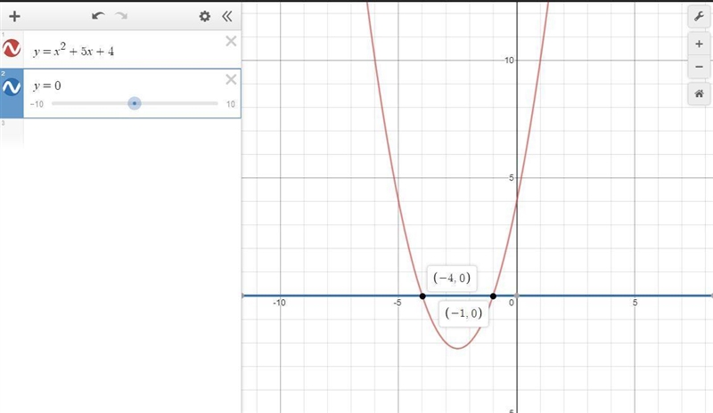 Solve the equation by graphing x2+5x+4=0 . If exact roots cannot be found, state the-example-1