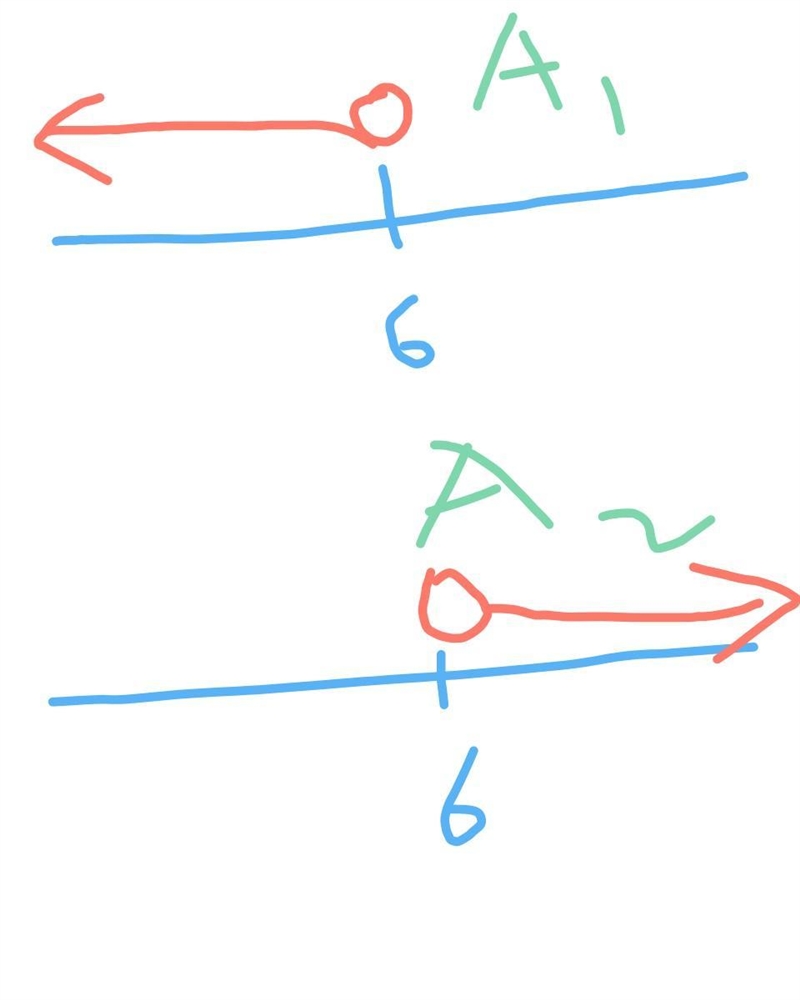 5) Find the union and the intersection of the given intervals. A1(0,3] ; A2 [2,6) 6) Find-example-2