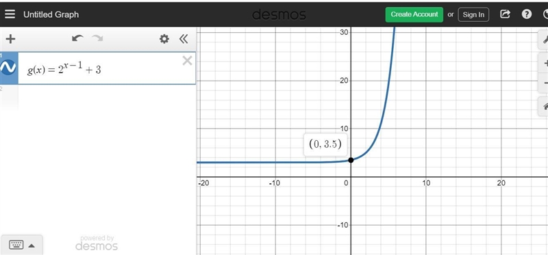 Which is the graph of g(x) = 2x – 1 + 3?-example-1