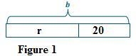 Justine swims freestyle at a pace of 150 laps per hour. Justine swims breaststroke-example-1