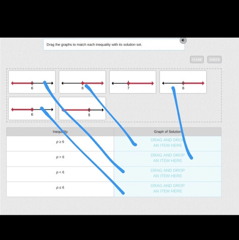 ANSWER FAST WHERE DO THEY GO :Drag the graphs to match each inequality with its solution-example-1