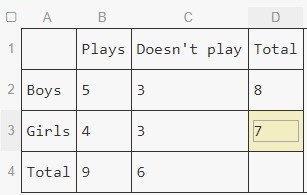 Math question shown below question and graph-example-1