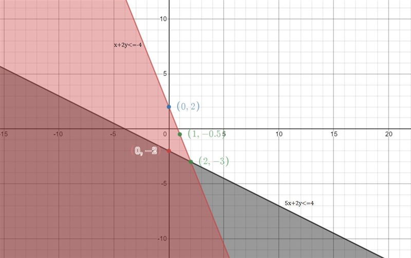 I need help with this work-example-1