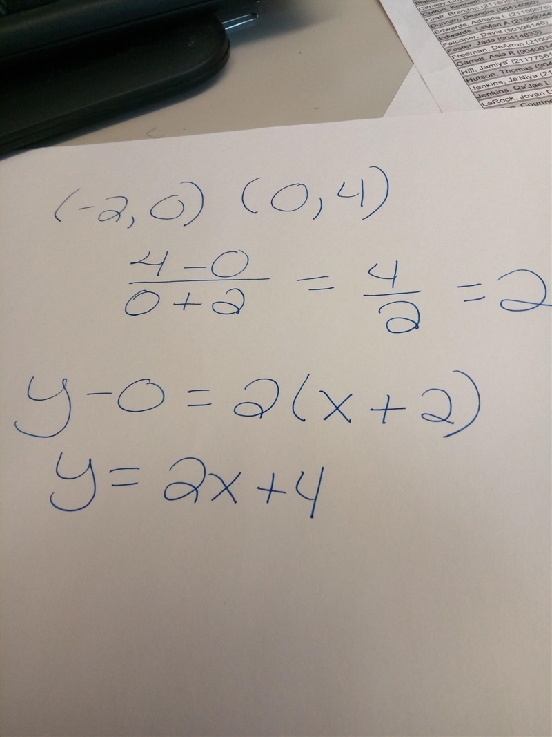 Find the equation of the line using y=mx+b form thank you :)-example-1