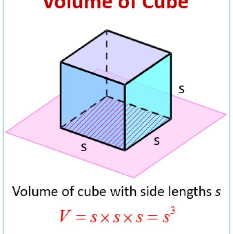 For 1-2, the cube shown below has an edge length of 14 centimeters. 14 cm 1. What-example-1