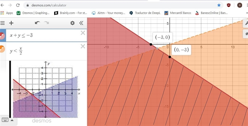 Consider this system of inequalities. x + y ≤ –3 y < StartFraction x Over 2 EndFraction-example-1