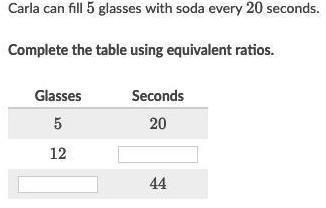 Carla can fill 5 glasses with soda every 20 seconds. Complete the table using equivalent-example-1