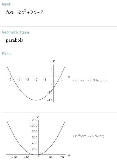 Quadratic function (f)x=2x^2+8x-7-example-1