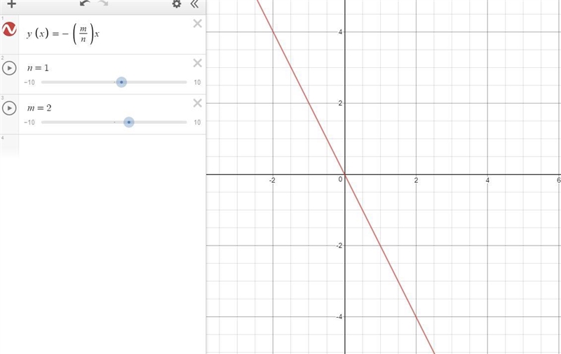 Which ordered pair is a solution to mx +ny = 0?-example-1