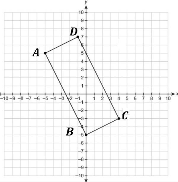 What is the area of the rectangle? 40 units² 45 units² 50 units² 55 units² A rectangle-example-1