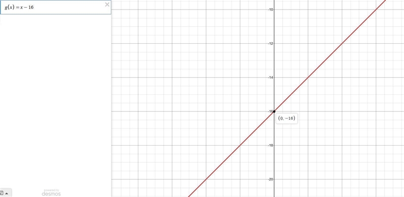 Which is the graph of g(x) = x - 16?-example-1