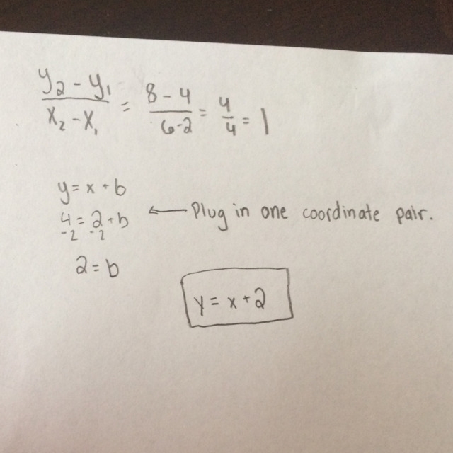 Find the equation of a line that goes through (2,4) and (6,8)-example-1