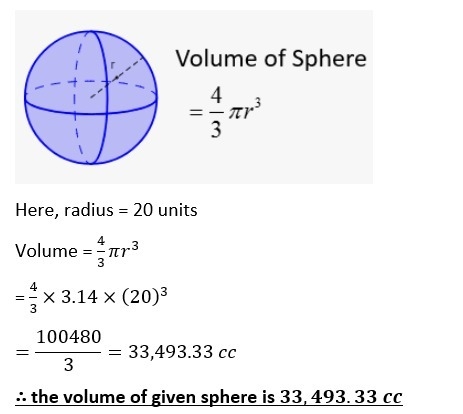 If the sphere shown above has a radius of 20 units, then what is the approximate volume-example-1