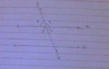 Lines a and b are parallel lines cut by transversal f. If mZ1 = 110°, what is mZ4? 20° O-example-1