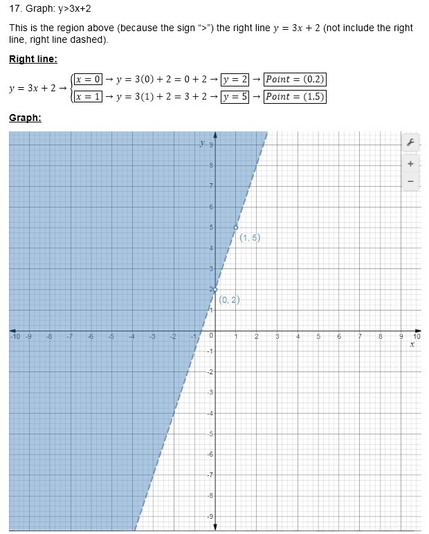 Please help me 13-18. I have MS and can’t focus on these problems and missed a lot-example-3