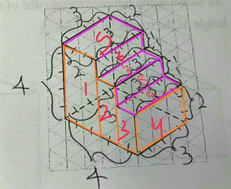 Can anyone teach me how to calculate this surface area ?-example-1