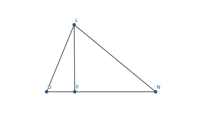 Given: ∆DLN, LF ⊥ DN , DF = 4 m∠N = 23º, m∠D = 47º Find: DL, LN, DN-example-1