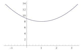 Find the number of real number solutions for the equation.-example-1