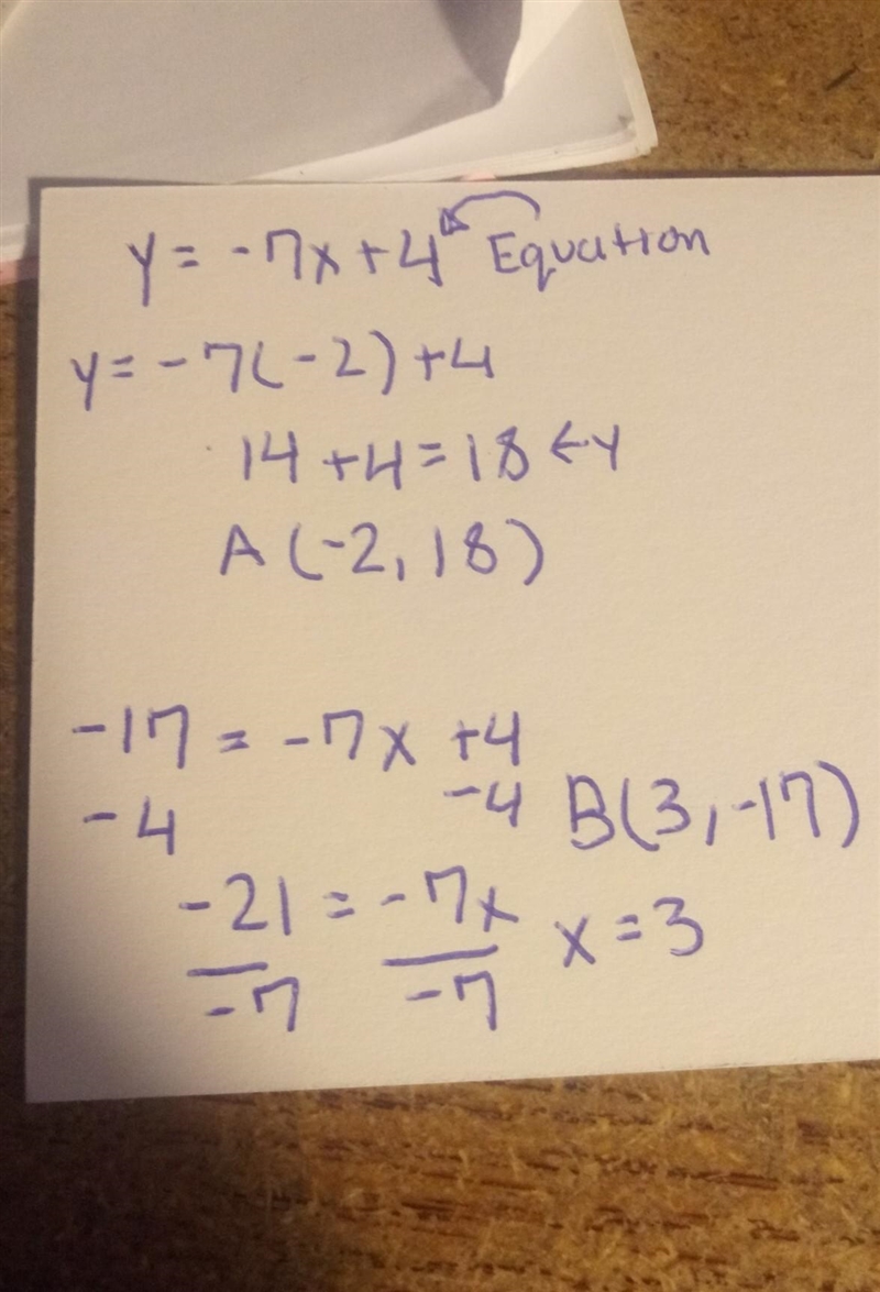 18. The equation of a linear relation is: y = -7x + 4 Find the missing number in each-example-1