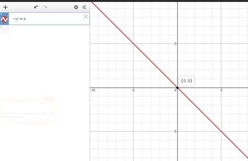 Graph the linear equation. Find the three points that solve the equation then plot-example-1