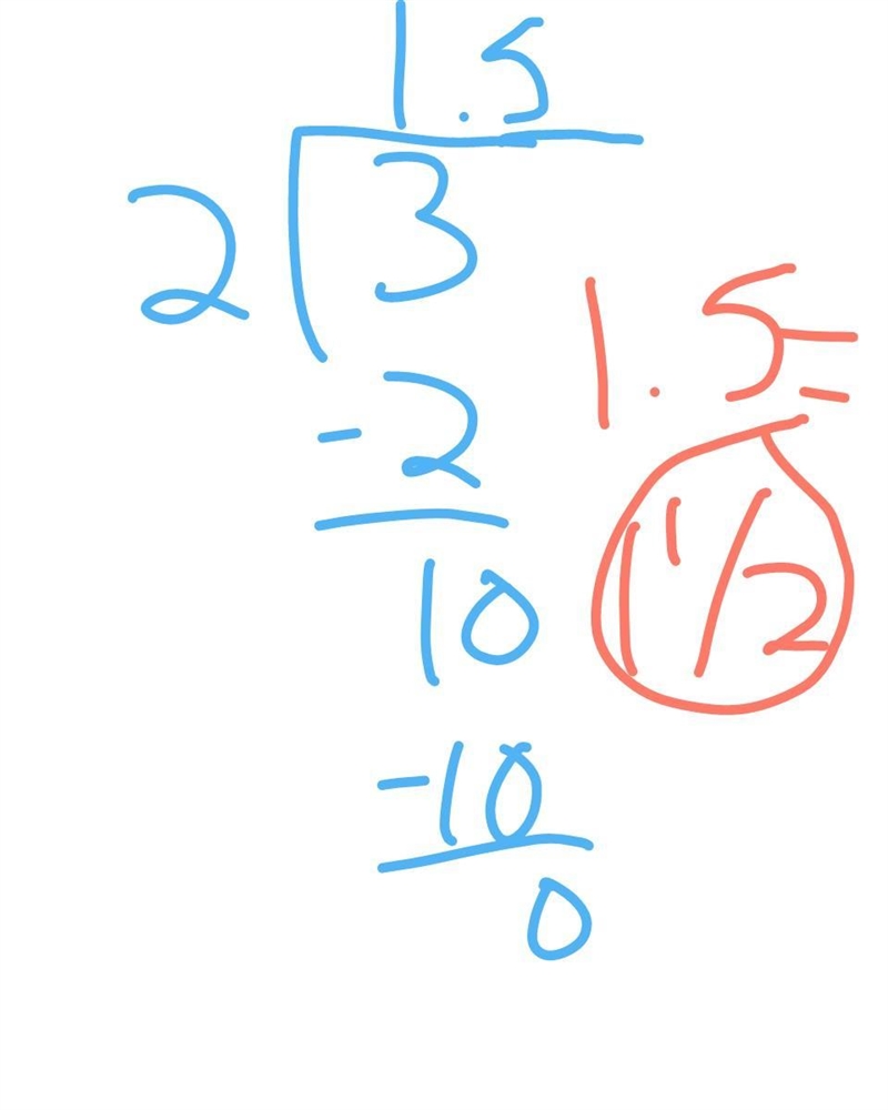 Two friends want to share 3 apples so that each gets the same amount. How much would-example-1